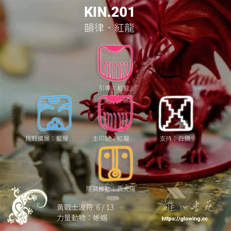 紅龍圖騰|KIN.161．超頻的紅龍．《 維心書苑